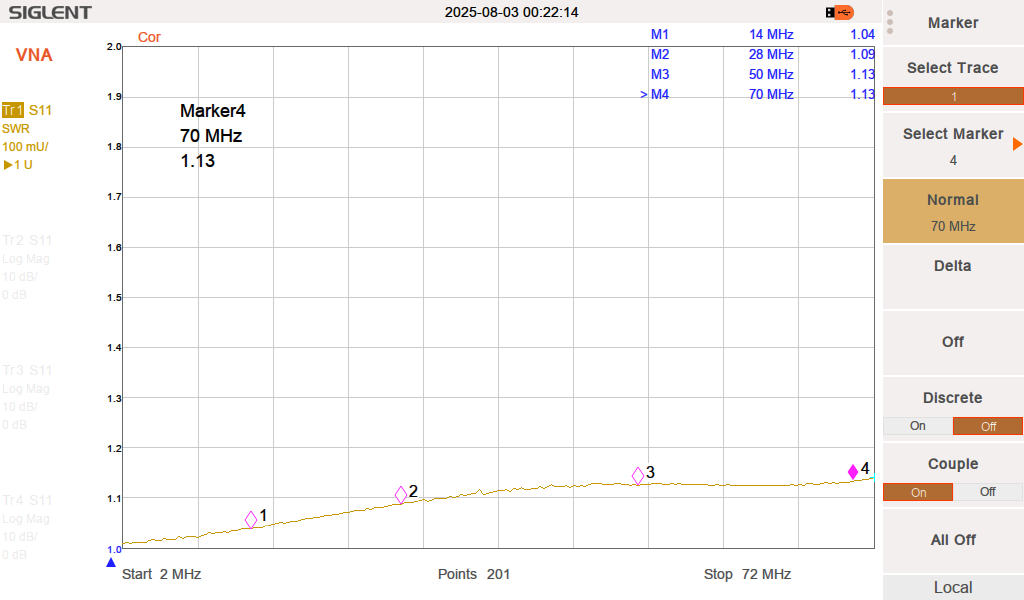 measure 6-to-2 switch by qro.cz brand hamparts.shop